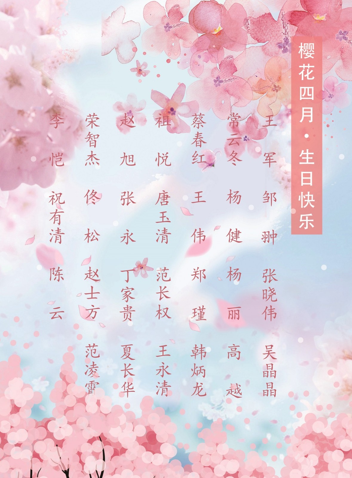 【生日祝?！抗ё?4月生日的員工生日快樂(lè)！